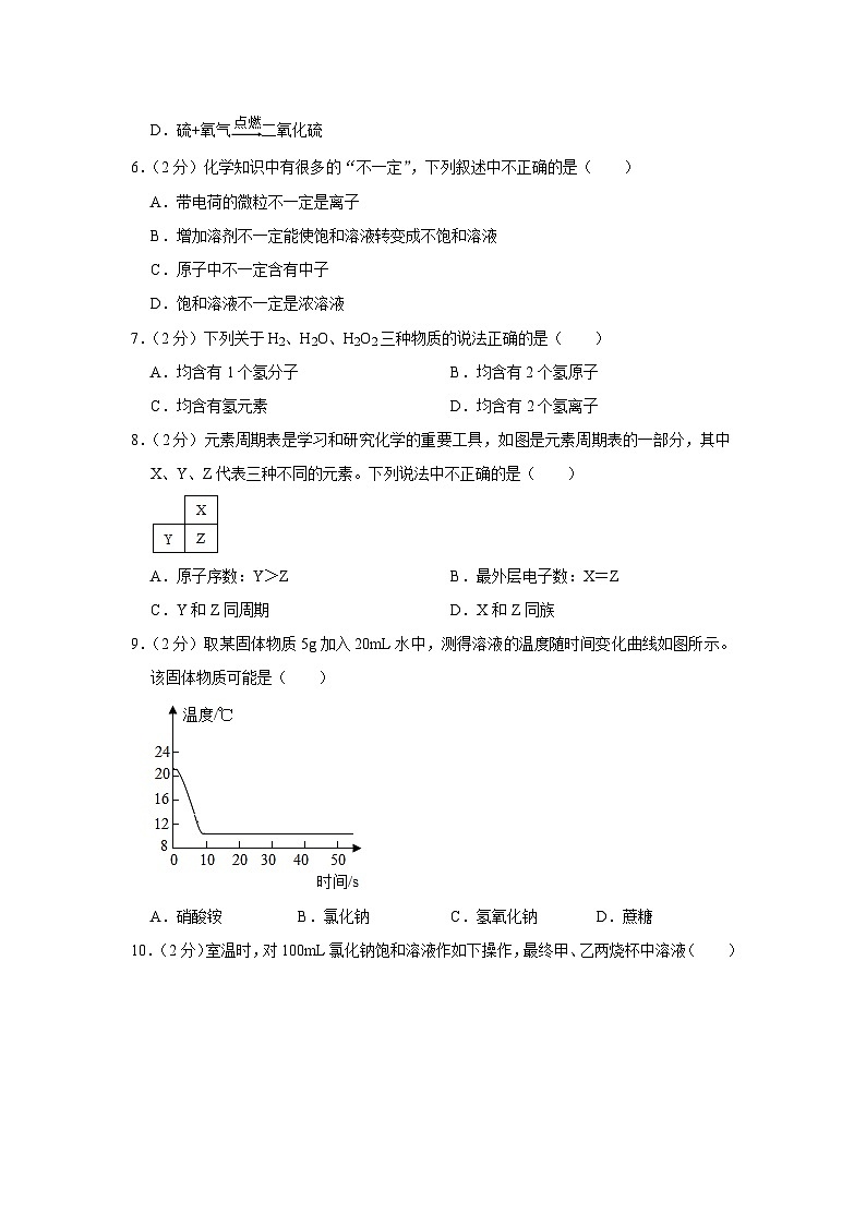 2023-2024学年山东省济宁市邹城四中九年级(上)第一次月考化学试卷第2页