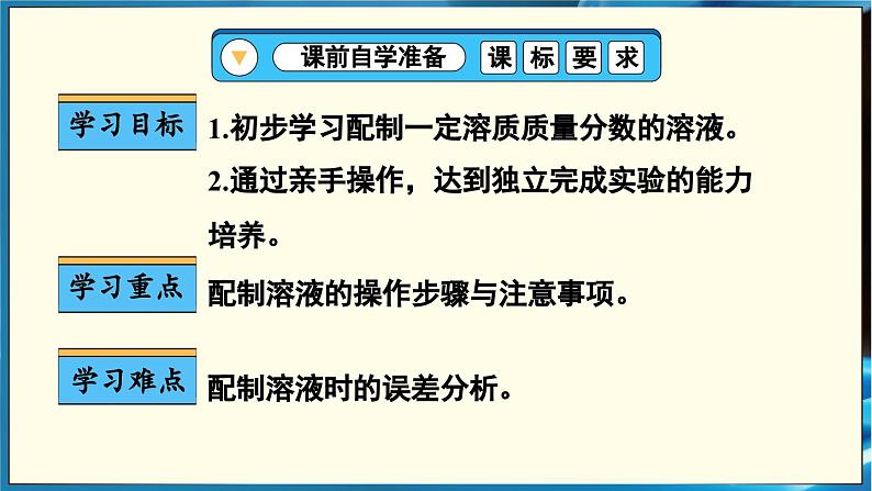 人教版(2024)九年级化学下册-实验活动6 一定溶质质量分数的氯化钠溶液的配制(课件+素材)02