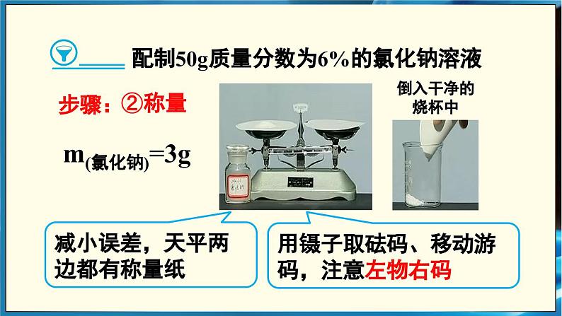 人教版(2024)九年级化学下册-实验活动6 一定溶质质量分数的氯化钠溶液的配制(课件+素材)08