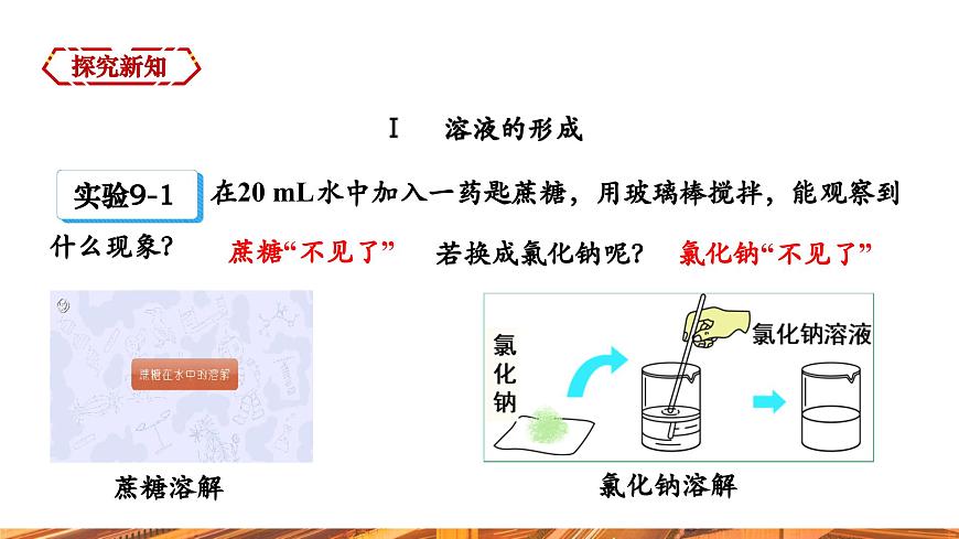 【新教材新課標(biāo)】人教版九年級下冊化學(xué)9.1 溶液及其應(yīng)用課件(內(nèi)嵌視頻)第4頁