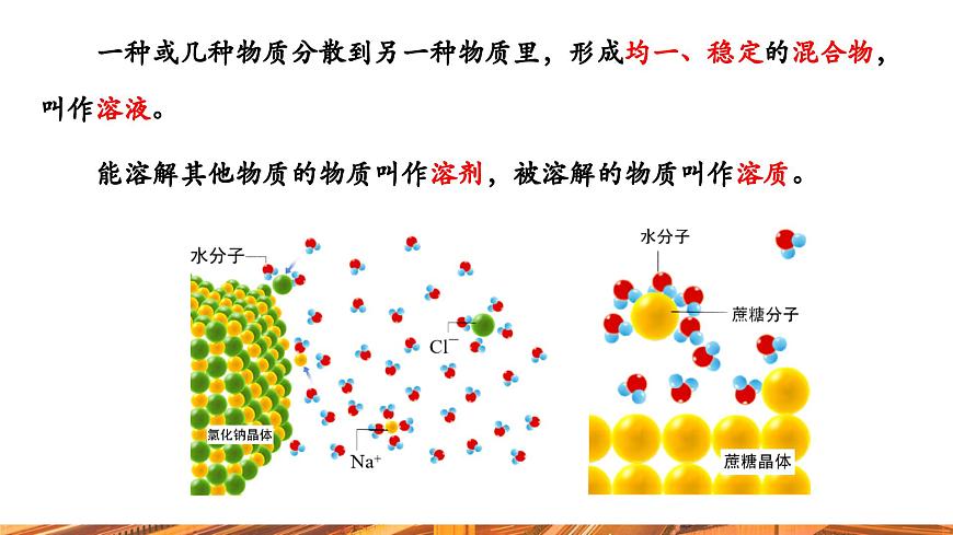 【新教材新課標(biāo)】人教版九年級下冊化學(xué)9.1 溶液及其應(yīng)用課件(內(nèi)嵌視頻)第8頁