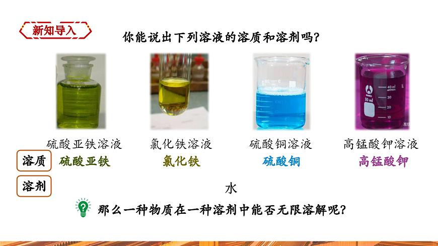 【新教材新課標】人教版九年級下冊化學(xué)9.2.1  飽和溶液與不飽和溶液課件(內(nèi)嵌視頻)第3頁
