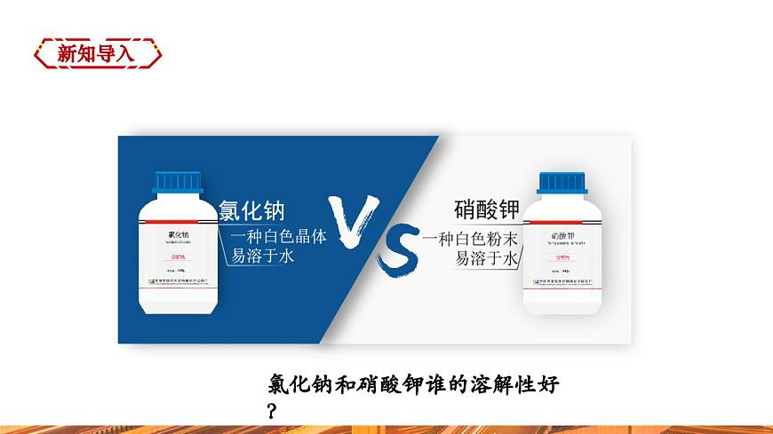 【新教材新課標(biāo)】人教版九年級下冊化學(xué)9.2.2  溶解度及溶解度曲線 課件第3頁
