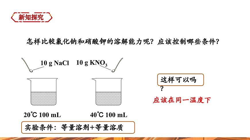 【新教材新課標(biāo)】人教版九年級下冊化學(xué)9.2.2  溶解度及溶解度曲線 課件第4頁
