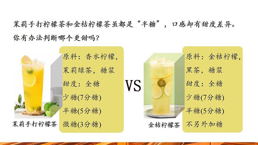 【新教材新課標】人教版九年級下冊化學9.3.1  溶質(zhì)的質(zhì)量分數(shù)課件第5頁