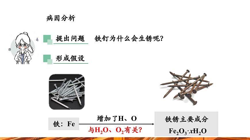 【新教材新課標(biāo)】人教版九年級(jí)下冊化學(xué)8.3.2  金屬資源保護(hù)課件(內(nèi)嵌視頻)第5頁