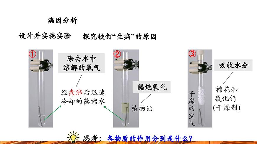 【新教材新課標(biāo)】人教版九年級(jí)下冊化學(xué)8.3.2  金屬資源保護(hù)課件(內(nèi)嵌視頻)第6頁