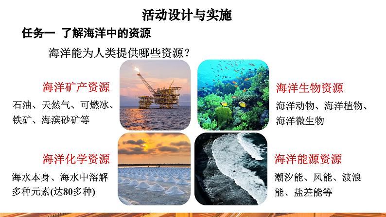 【新教材新课标】人教版九年级下册化学跨学科实践活动8 海洋资源的综合利用与制盐课件(内嵌视频)第4页