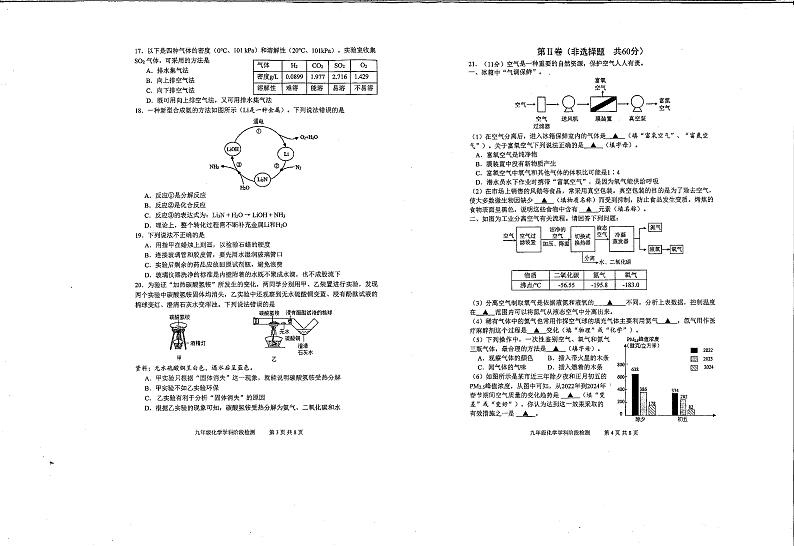 江苏省扬州市江都区第三中学2024-2025学年九年级上学期10月月考化学试题第2页