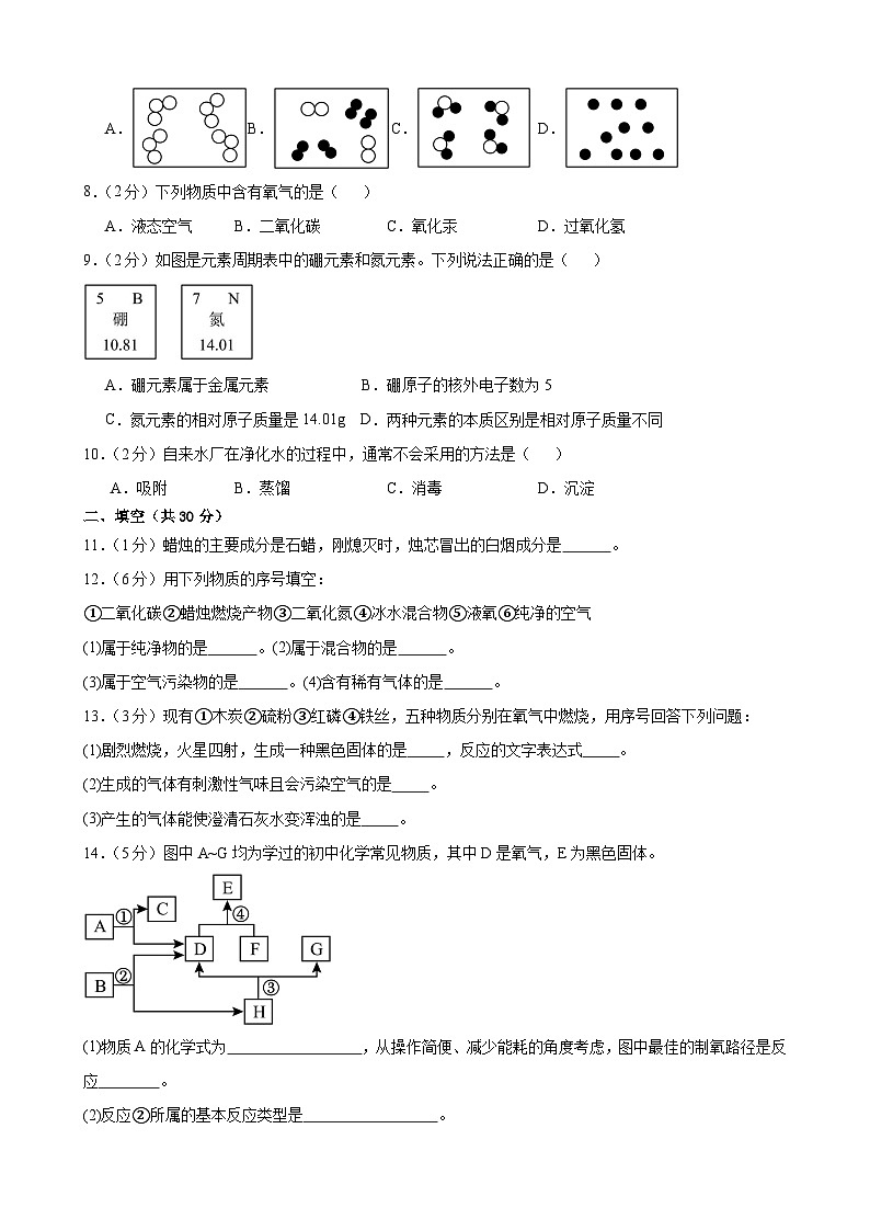 甘肅省武威市涼州區(qū)謝河中學(xué)聯(lián)片教研2024-2025學(xué)年九年級(jí)上學(xué)期10月期中化學(xué)試題第2頁(yè)