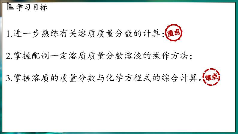 人教版(2024)九年级下册化学--9.3 溶质的质量分数(课件+素材)02
