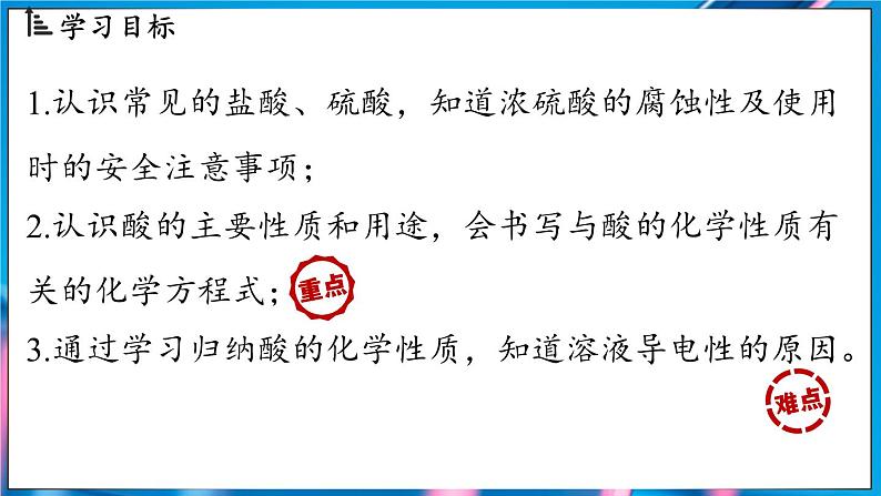 人教版(2024)九年级下册化学--10.2 常见的酸和碱(课件+素材)02