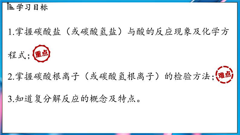 第十单元 课题3 常见的盐(第二课时)第2页