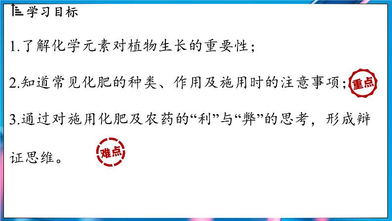 第十单元 课题3 常见的盐(第四课时)第2页