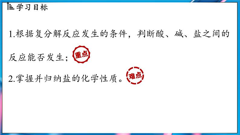 第十单元 课题3 常见的盐(第三课时)第2页