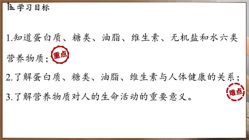 第十一单元 课题1 化学与人体健康(第二课时)第2页