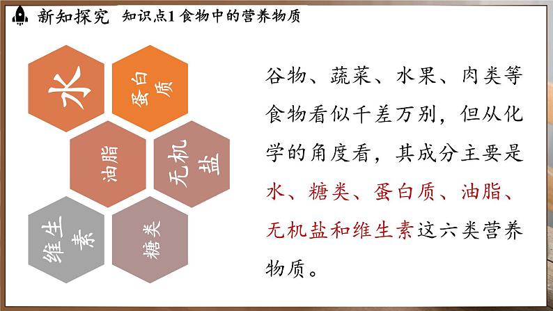 第十一单元 课题1 化学与人体健康(第二课时)第5页
