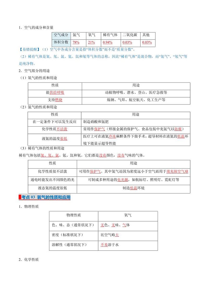 单元2 探析空气之谜(考点清单)(讲+练)-2024-2025学年九年级化学上学期期中考点大串讲(仁爱科普版2024)第3页