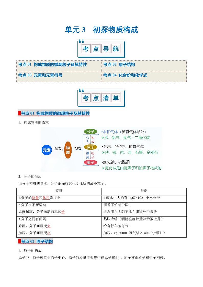 单元3 初探物质构成(考点清单)(讲+练)-2024-2025学年九年级化学上学期期中考点大串讲(仁爱科普版2024)01