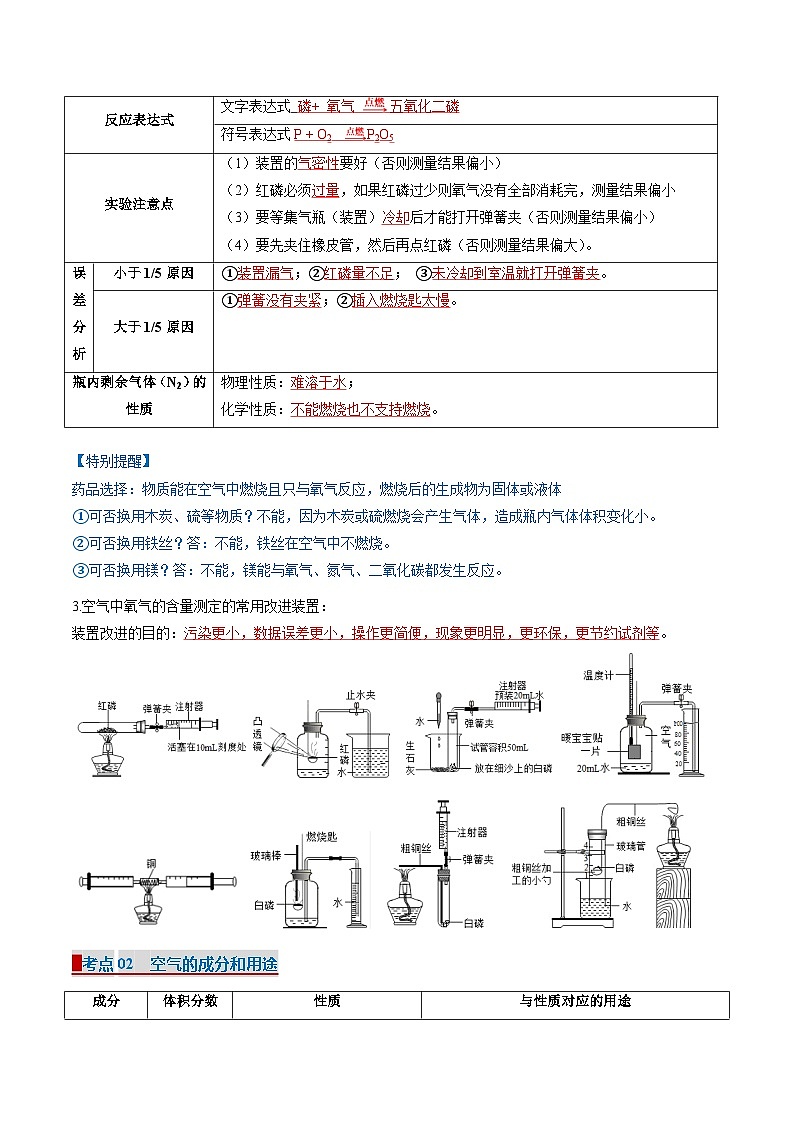 专题02 空气和氧气(考点清单)(讲+练)-2024-2025学年九年级化学上学期期中考点大串讲(人教版2024)02