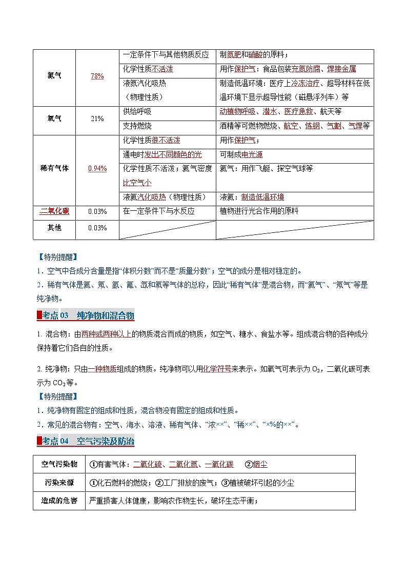 专题02 空气和氧气(考点清单)(讲+练)-2024-2025学年九年级化学上学期期中考点大串讲(人教版2024)03