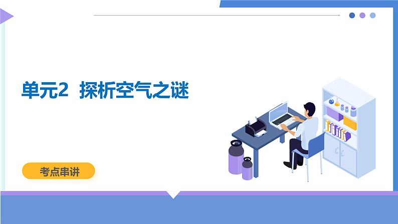 单元2 探析空气之谜(考点串讲)-2024-2025学年九年级化学上学期期中考点大串讲(仁爱科普版2024)课件PPT第1页