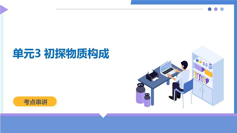 单元3 初探物质构成(考点串讲)-2024-2025学年九年级化学上学期期中考点大串讲(仁爱科普版2024)课件PPT第1页