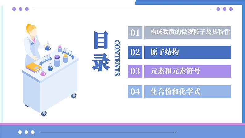 单元3 初探物质构成(考点串讲)-2024-2025学年九年级化学上学期期中考点大串讲(仁爱科普版2024)课件PPT第2页