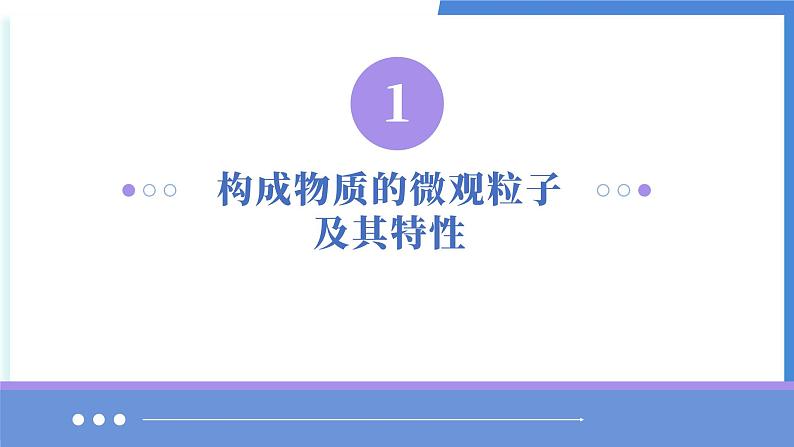 单元3 初探物质构成(考点串讲)-2024-2025学年九年级化学上学期期中考点大串讲(仁爱科普版2024)课件PPT第4页