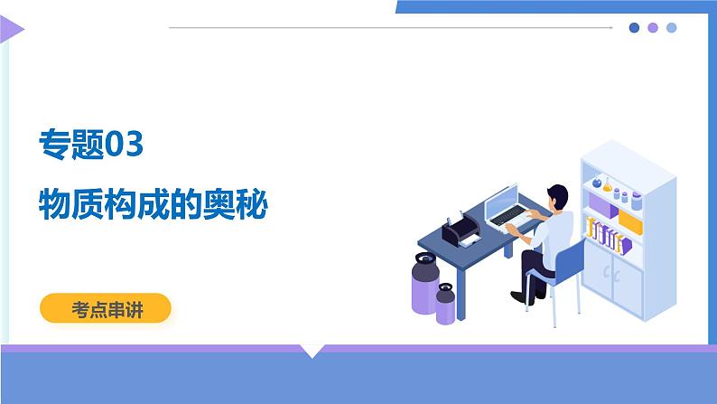 专题03 物质构成的奥秘(考点串讲)-2024-2025学年九年级化学上学期期中考点大串讲(人教版2024)课件PPT第1页