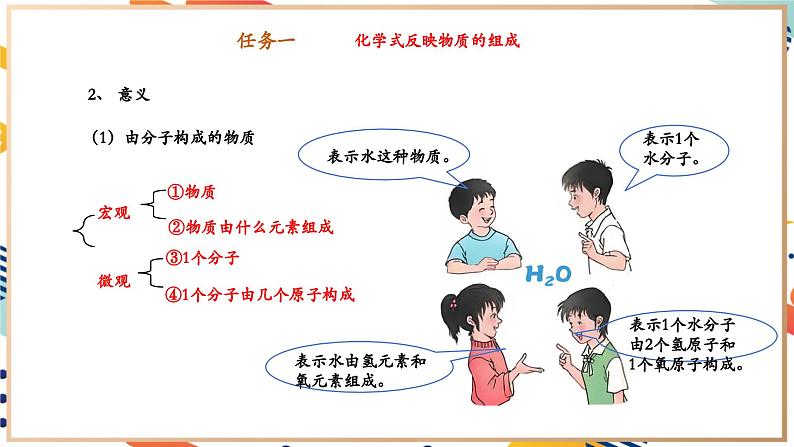 3.3物质组成的表示和分析课件 九年级化学沪教版(全国)(2024)上册第7页