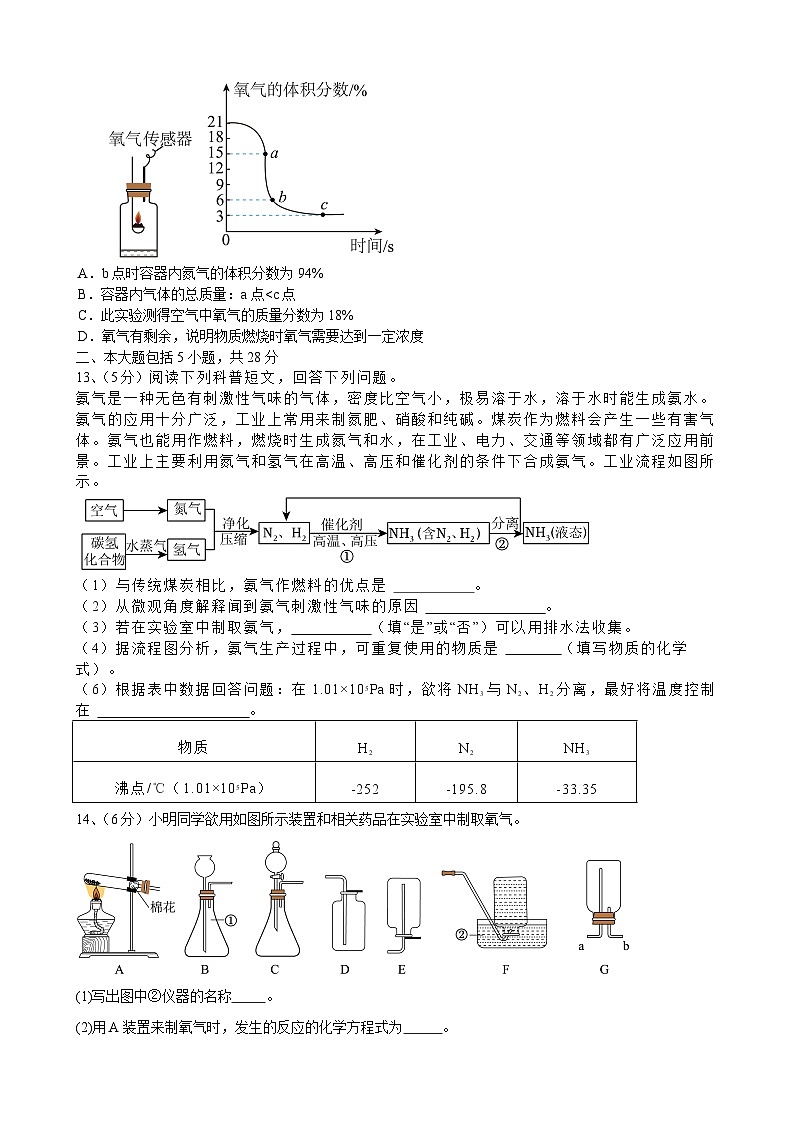 安徽省合肥市肥东县尚真中学2024~2025学年九年级上学期10月份月考化学试题03