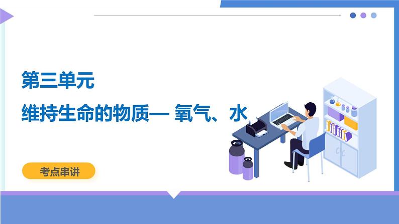 第三单元 维持生命的物质— 氧气、水-2024-2025学年九年级化学上学期期中考点大串讲(科粤版2024)课件PPT第1页