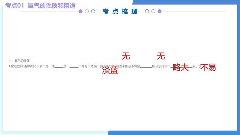 第三单元 维持生命的物质— 氧气、水-2024-2025学年九年级化学上学期期中考点大串讲(科粤版2024)课件PPT第5页