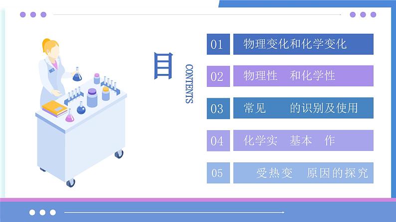 第一单元 大家都来学化学(考点串讲)-2024-2025学年九年级化学上学期期中考点大串讲(科粤版2024) 课件PPT第2页