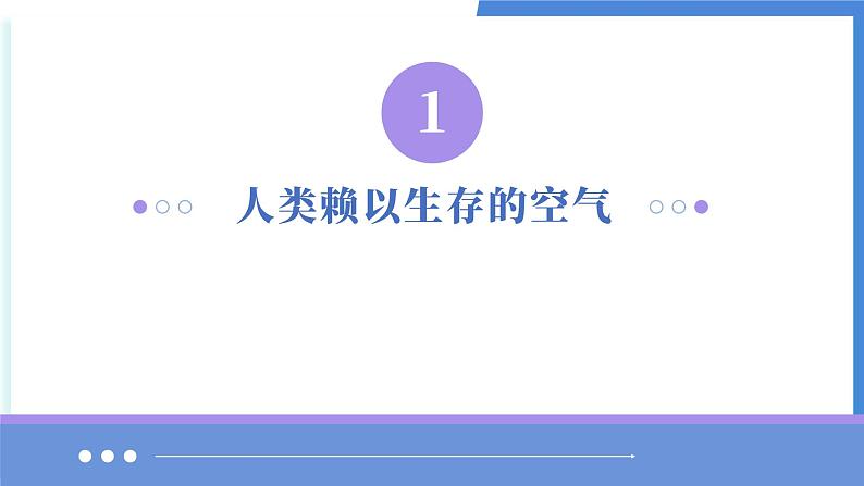 2 浩瀚的大气(考点串讲)-2024-2025学年九年级化学上学期期中大串讲(沪教版·上海)课件PPT第4页