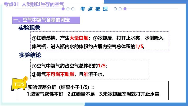 2 浩瀚的大气(考点串讲)-2024-2025学年九年级化学上学期期中大串讲(沪教版·上海)课件PPT第6页