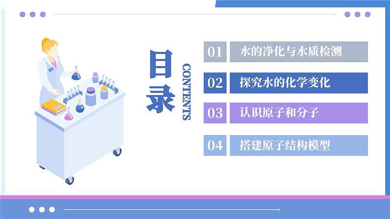 第三章 探究水的奥秘(考点串讲)-2024-2025学年九年级化学上学期期中考点大串讲(北京版2024)课件PPT第2页