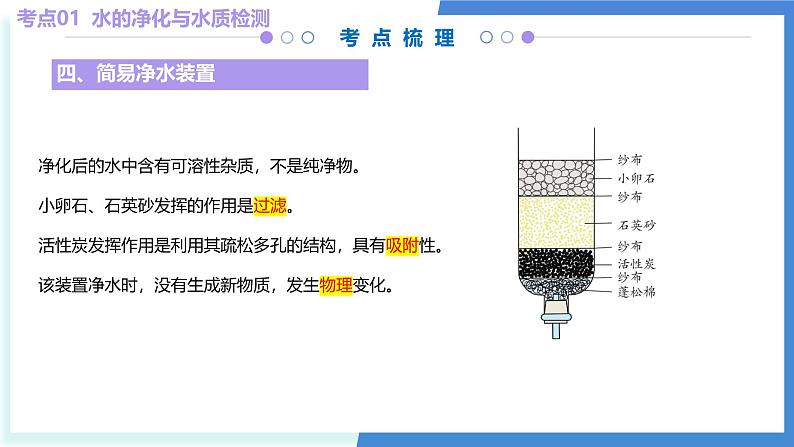 第三章 探究水的奥秘(考点串讲)-2024-2025学年九年级化学上学期期中考点大串讲(北京版2024)课件PPT第8页