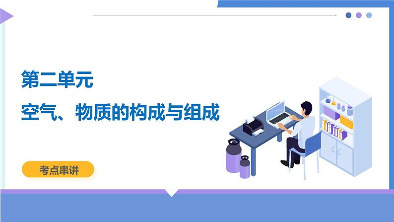 第二单元 空气、物质的构成与组成-2024-2025学年九年级化学上学期期中考点大串讲(科粤版2024)课件PPT第1页