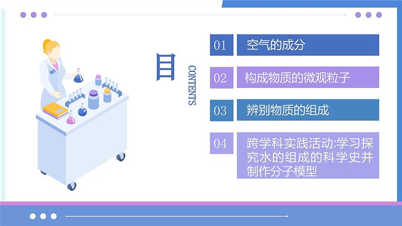 第二单元 空气、物质的构成与组成-2024-2025学年九年级化学上学期期中考点大串讲(科粤版2024)课件PPT第2页