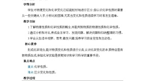 人教版（2024）九年级上册（2024）课题1 物质的变化和性质课前预习课件ppt