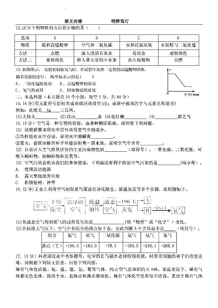 2024年哈尔滨市萧红中学八年级(上)期中学情测试化学试题及答案10.2903