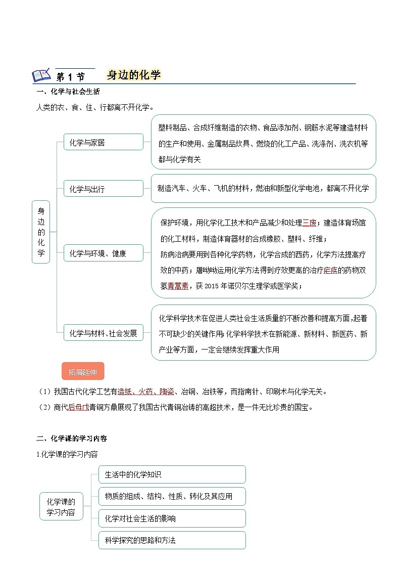 第一单元 大家都来学化学(单元整理与复习)(含答案解析)第2页