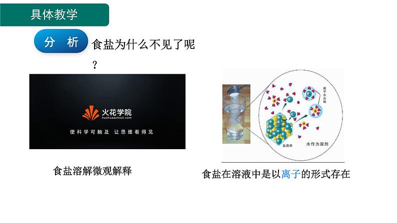 9.1 溶液及其应用 -课件---2024-2025学年九年级化学人教版(2024)下册第6页