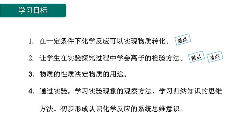 10.3 常见的盐 第1课时 几种常见的盐-课件---2024-2025学年九年级化学人教版(2024)下册第2页