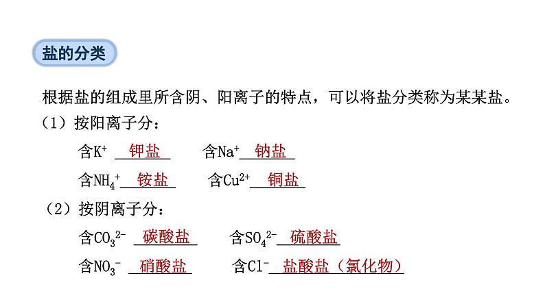 10.3 常见的盐 第1课时 几种常见的盐-课件---2024-2025学年九年级化学人教版(2024)下册第7页