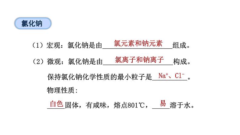 10.3 常见的盐 第1课时 几种常见的盐-课件---2024-2025学年九年级化学人教版(2024)下册第8页