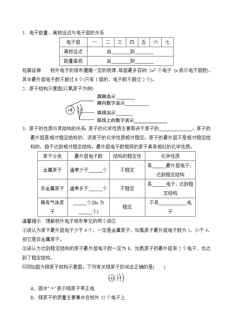素养目标 人教版化学九上同步导学案第三单元 课题2 原子结构(含答案)第3页