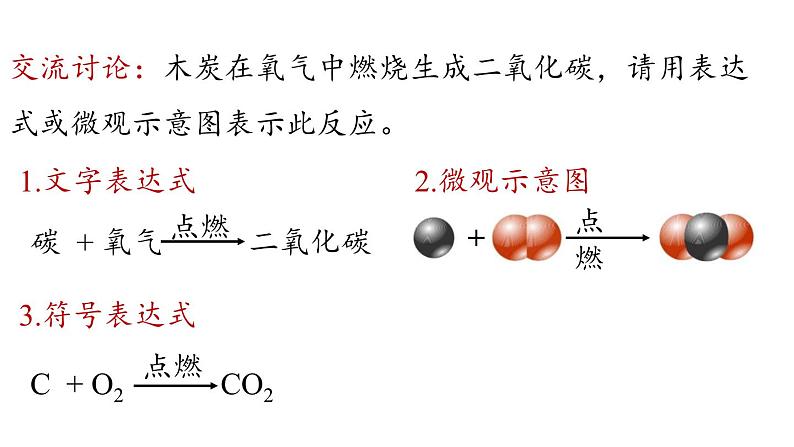 5.2 化学方程式(第一课时)课件(-2024-2025学年九年级化学人教版上册课件第5页